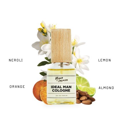 MTJ Ideal Man Cologne EDP clone of Guerlain Ideal Cologne