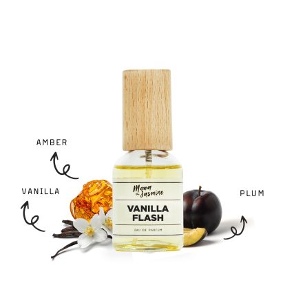 Mona The Jasmine Vanilla Flash EDP for women and men clone of Paco Rabanne Strong Men